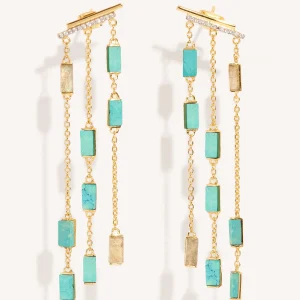 Boucles d'oreilles Mara - Turquoise & Labradorite