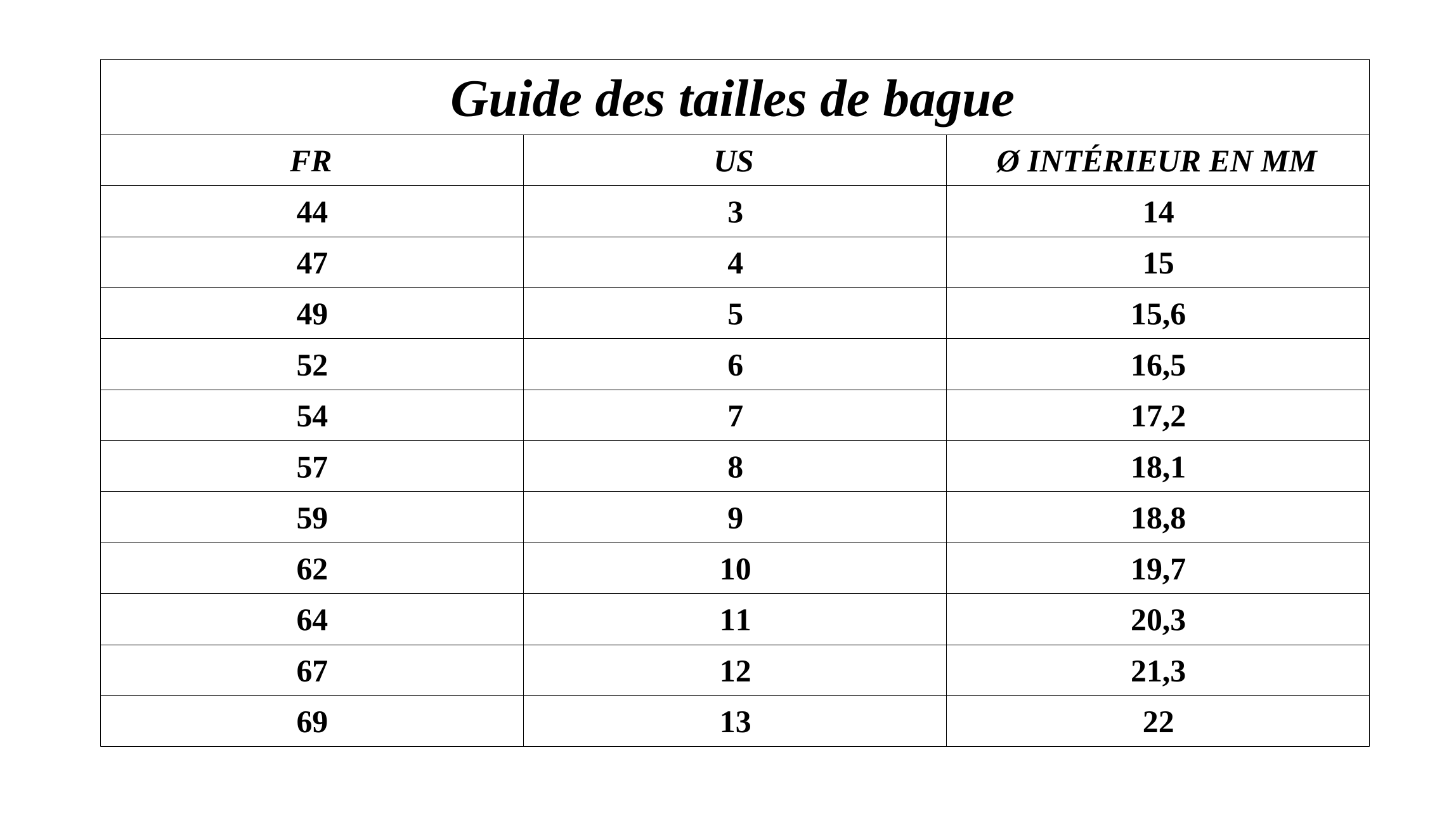 Bague Gravure Chevalière Rectangle – Image 6